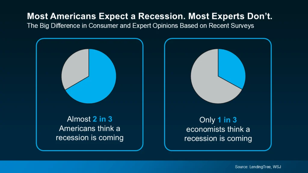 experts