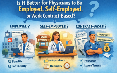 Is It Better for Physicians to Be Employed, Self-Employed, or Work Contract-Based?