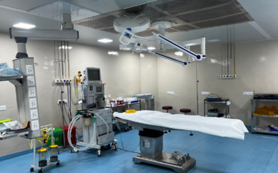 Should Physicians Finance Equipment Separately or Include It in a Practice Acquisition Loan?